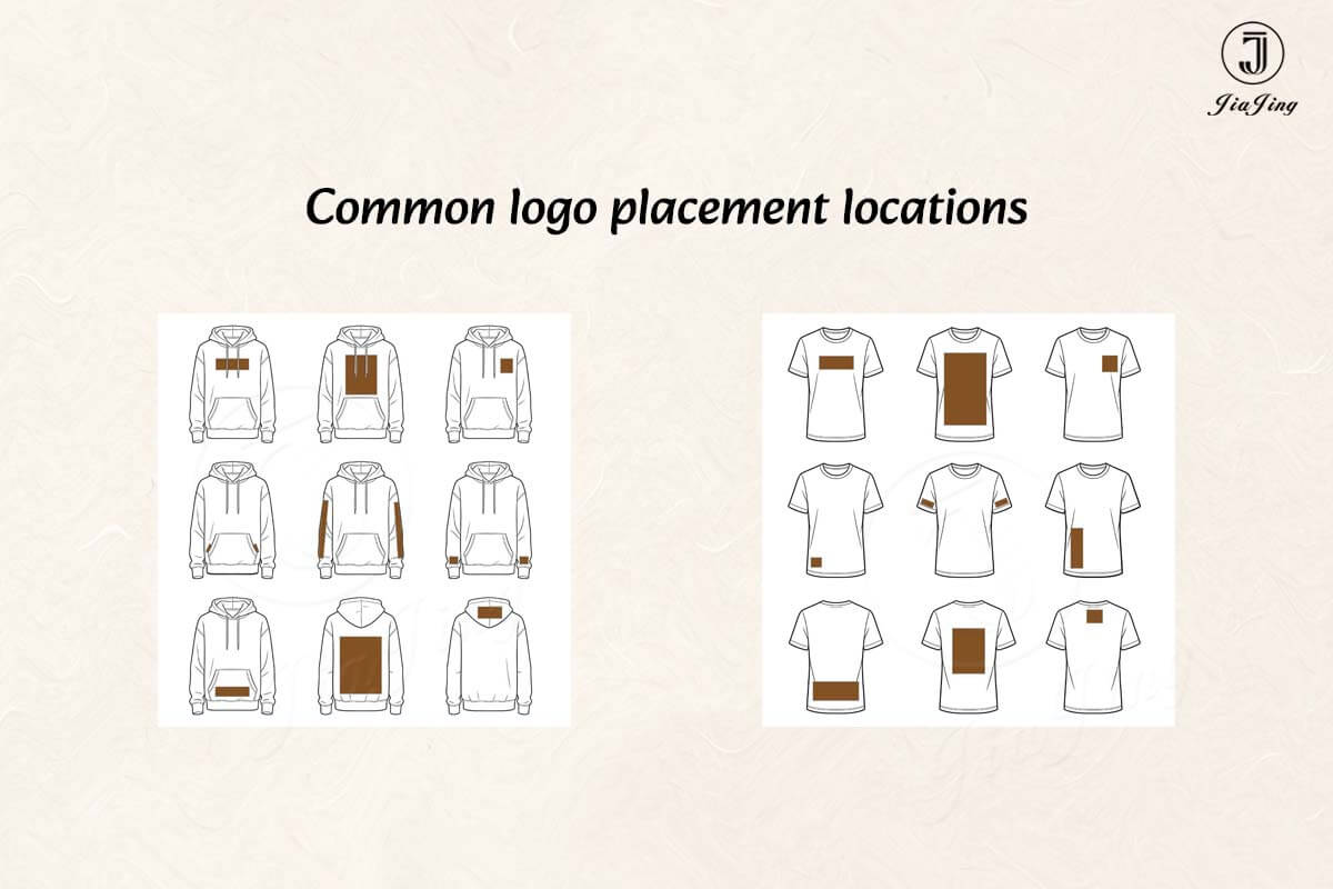 Clothing logo placement options for embroidery and printing